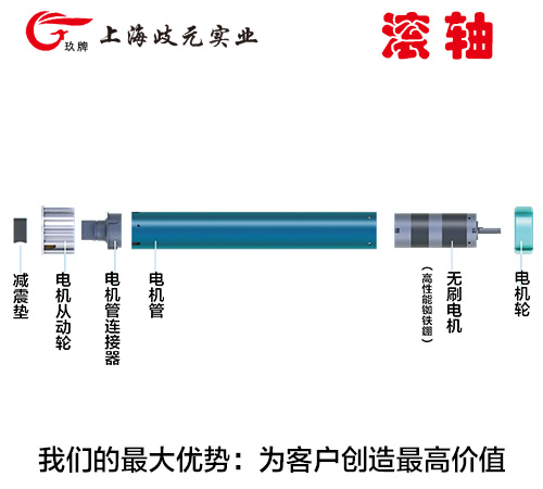 雷竞技,raybet系统滚轴详细说明